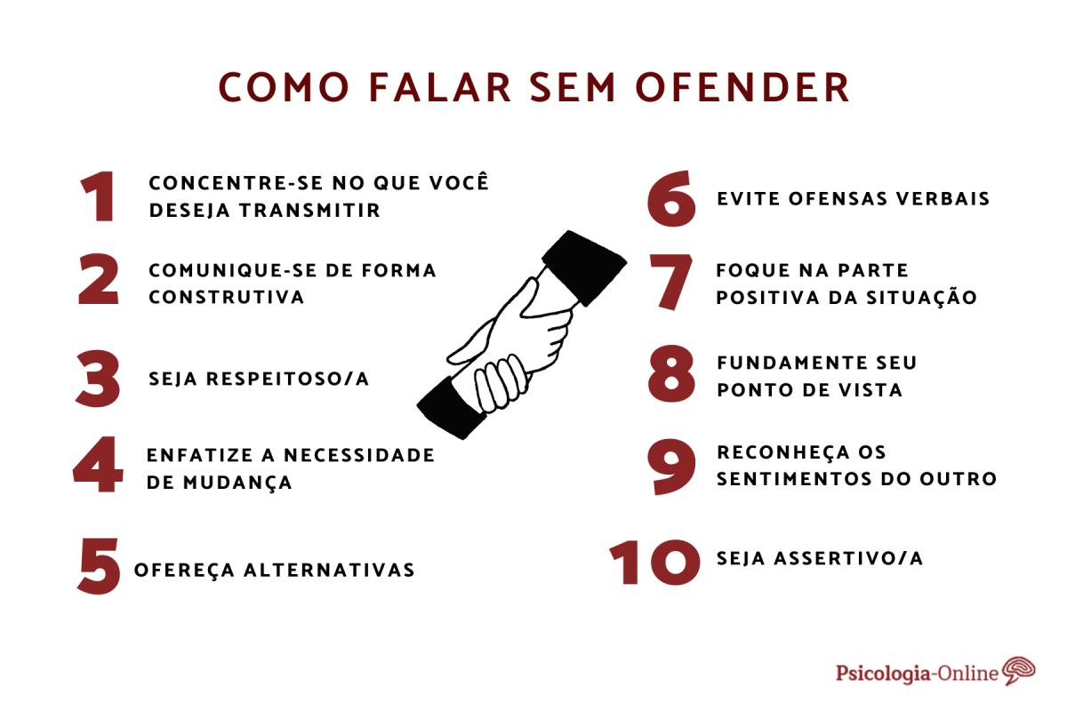 Como falar sem ofender