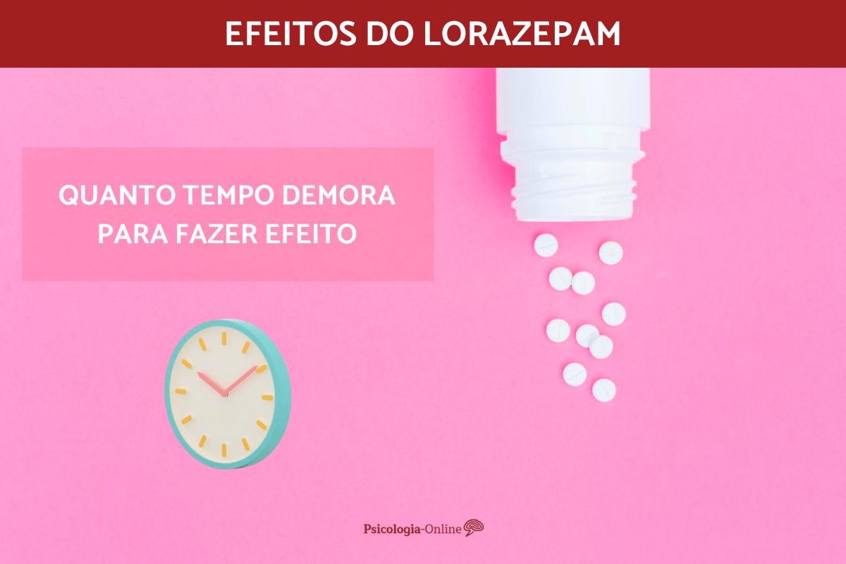 Quanto tempo demora para o lorazepam faz efeito