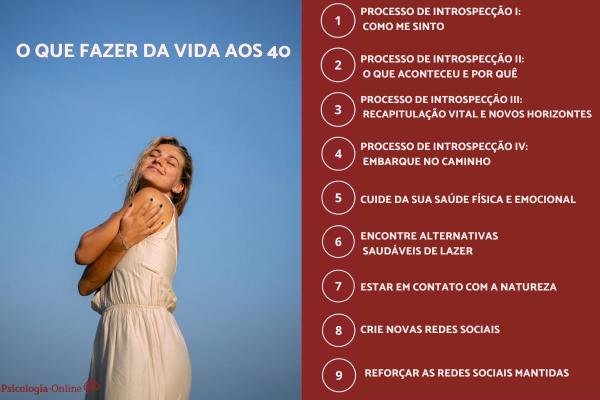 O que fazer da vida aos 40