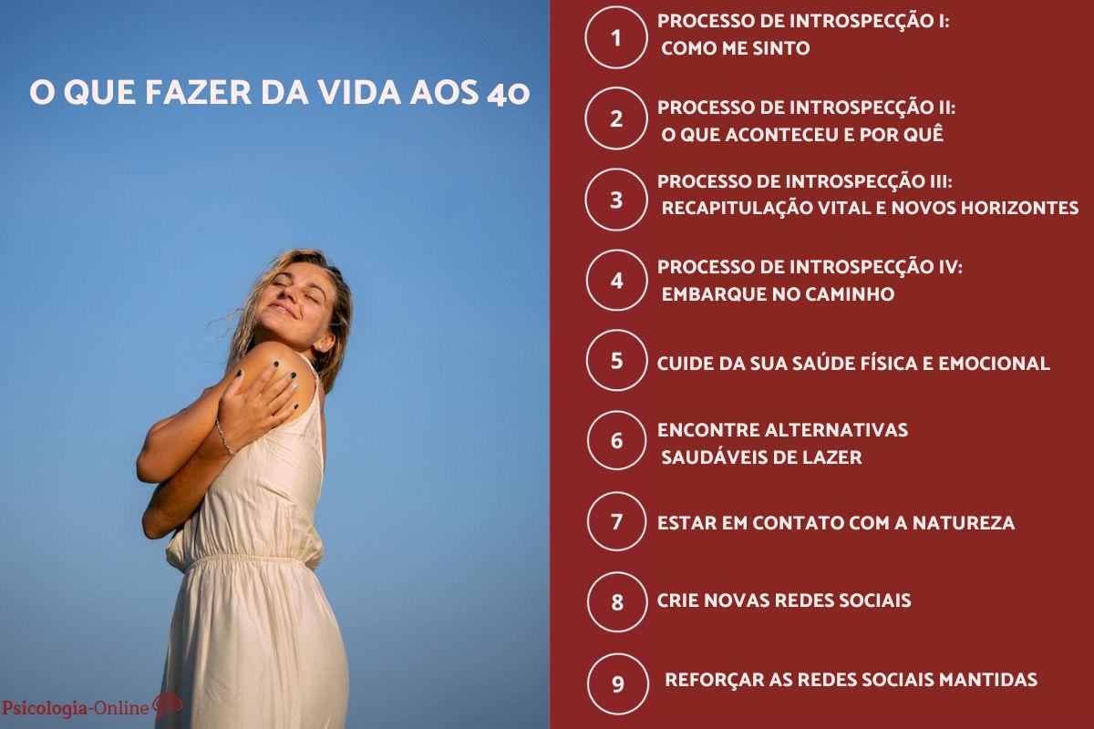 A Vida Comeca Aos 40