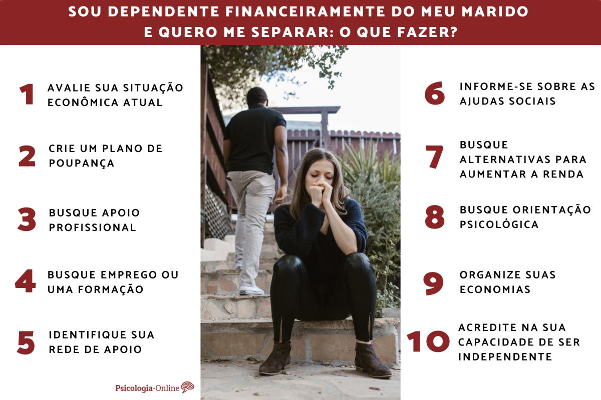 Sou dependente financeiramente do meu marido e quero me separar: o que fazer?