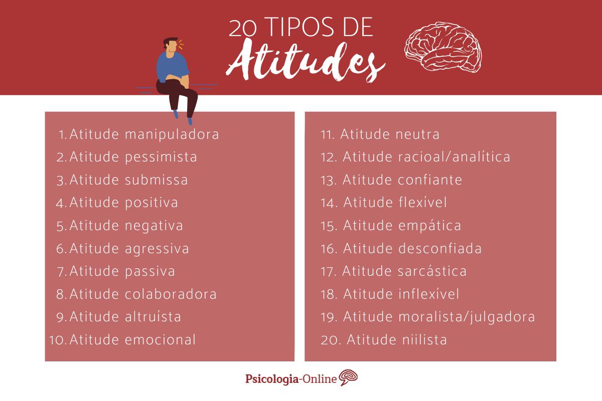 20 tipos de atitudes do ser humano: lista e exemplos
