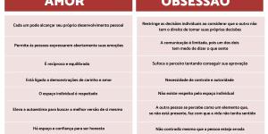 Amor ou obsessão: como identificar