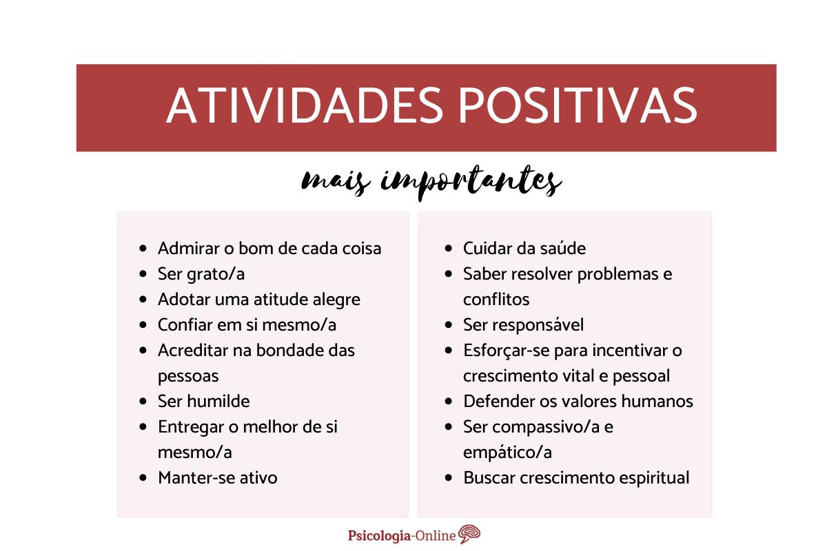 Lista de 15 ATITUDES POSITIVAS - Com exemplos