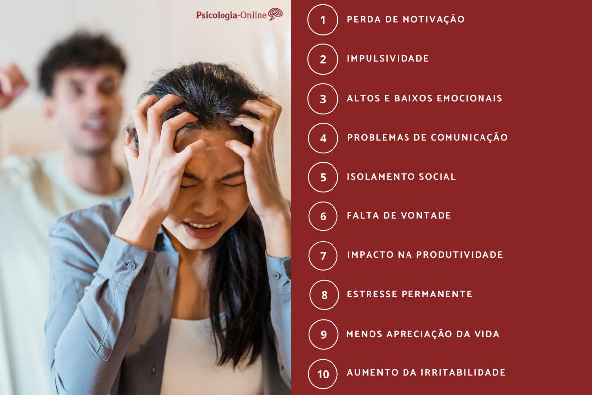 Conviver com pessoas negativas faz mal?