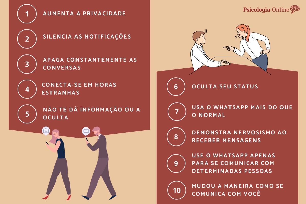 Como saber se meu marido está me traindo pelo WhatsApp?
