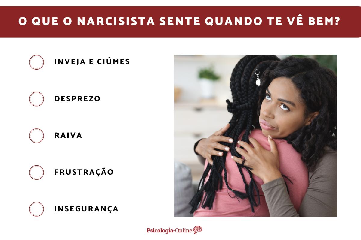 O que o narcisista sente quando te vê bem?