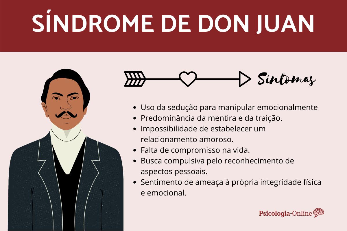 Síndrome de Don Juan: o que é e como tratar