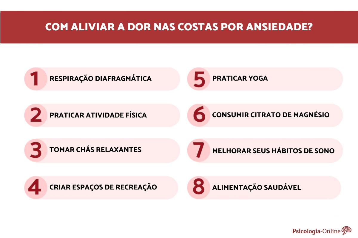 Ansiedade dá dor nas costas?