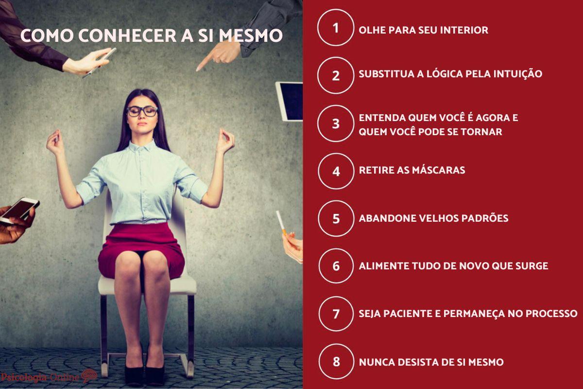 Como conhecer a si mesmo