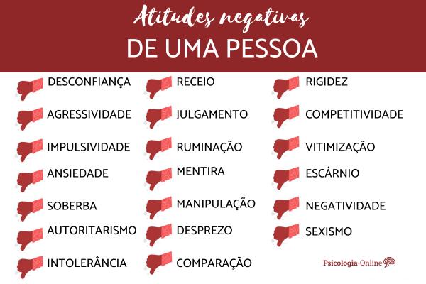 Atitudes negativas: lista e exemplos