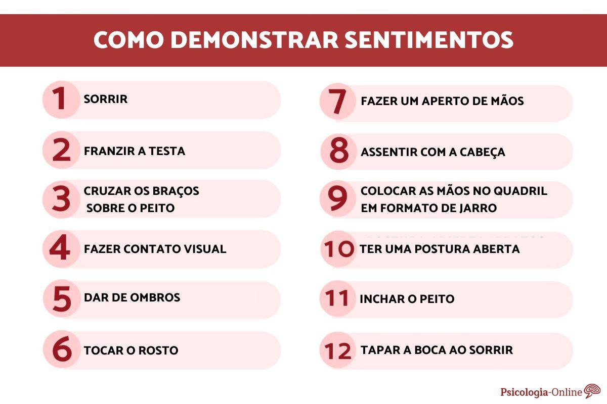 Gestos e seus significados na psicologia - Interprete 12 gestos da ...