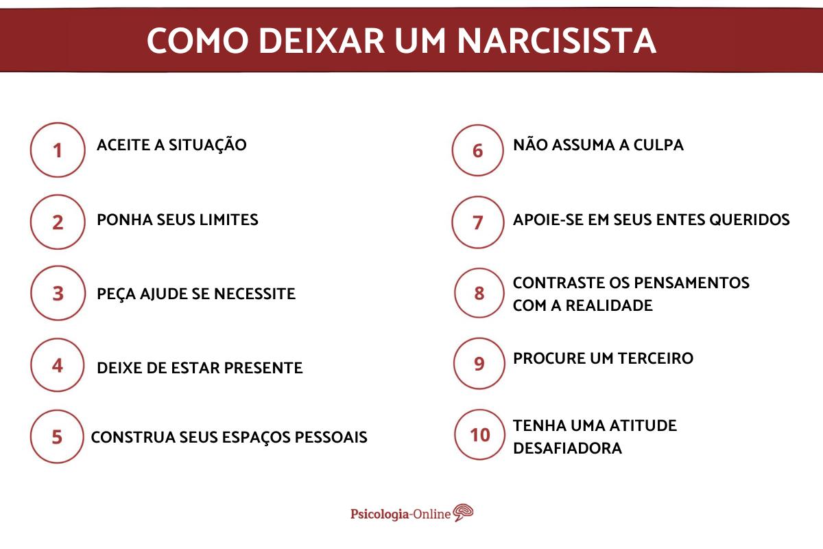Como deixar um narcisista?