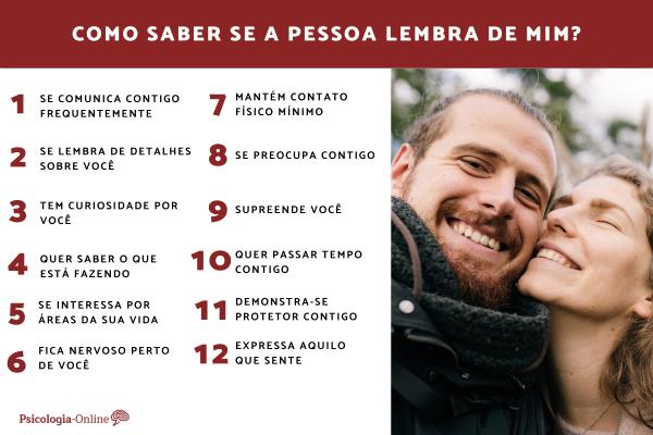 Como saber se a pessoa lembra de mim?