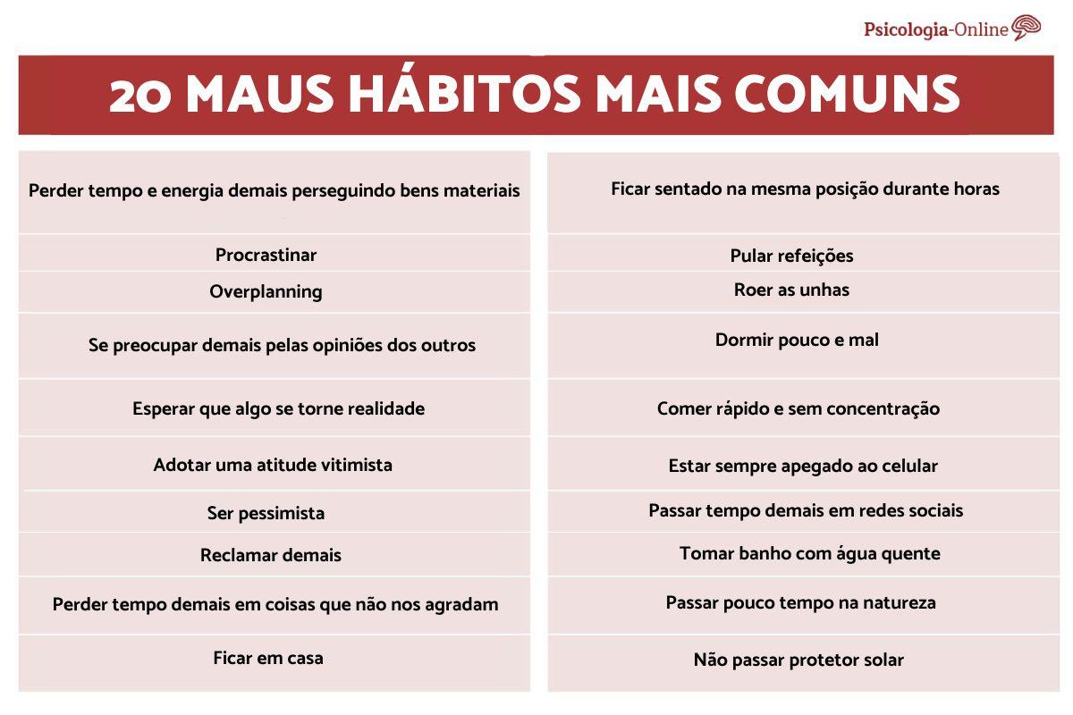 Planilha De Bons E Maus Habitos Bons E Maus Hábitos
