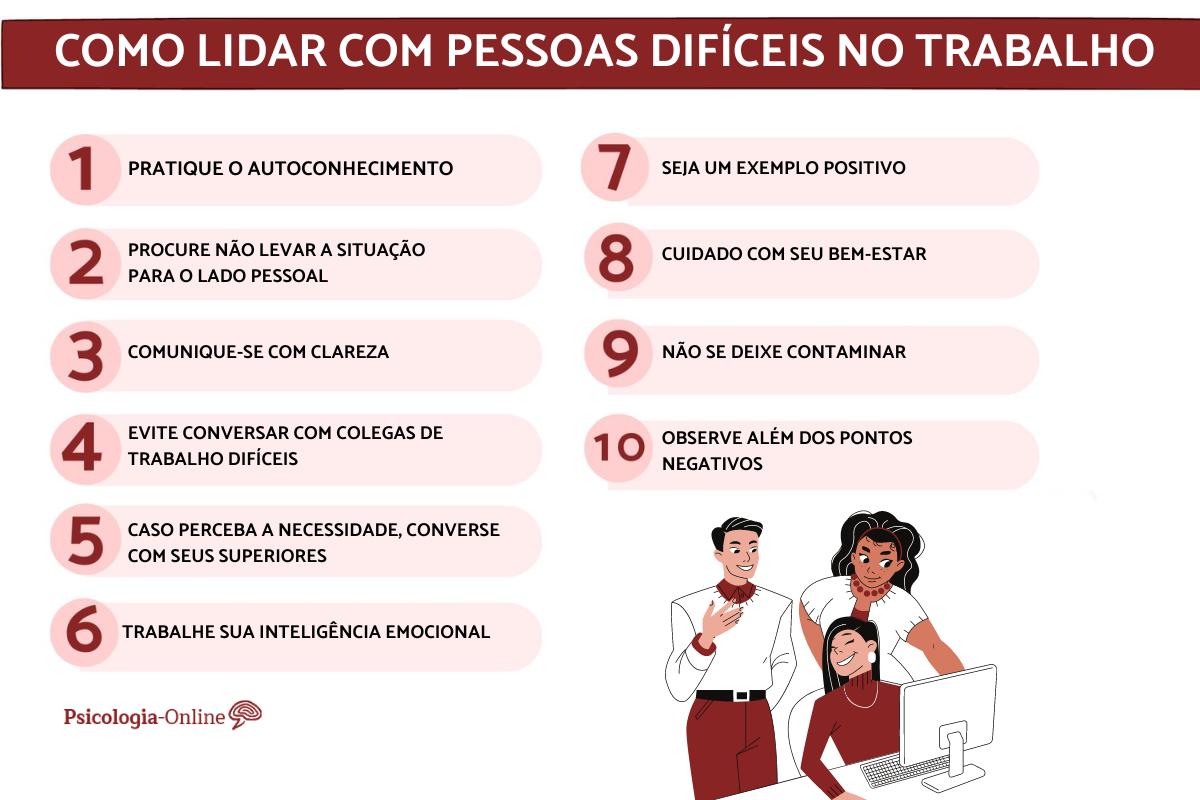 Como lidar com pessoas difíceis no trabalho