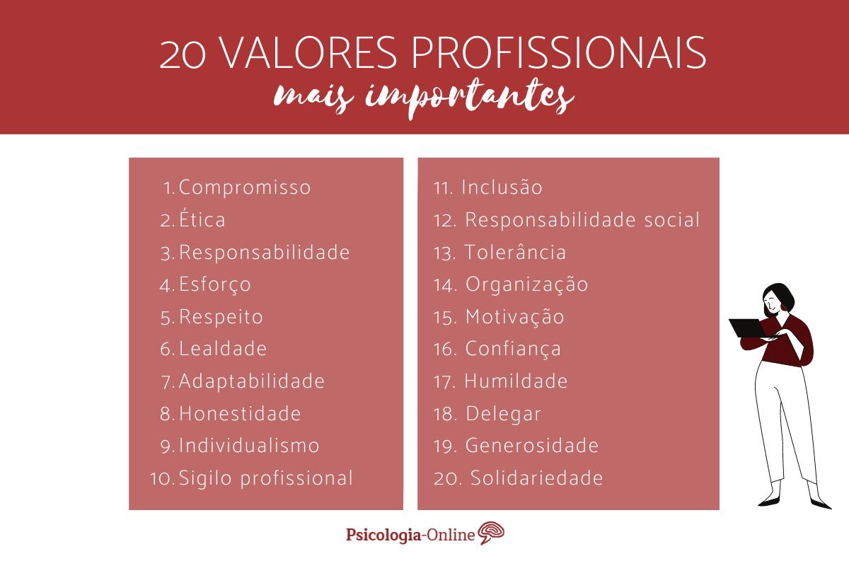 Valores profissionais: o que são, lista e exemplos