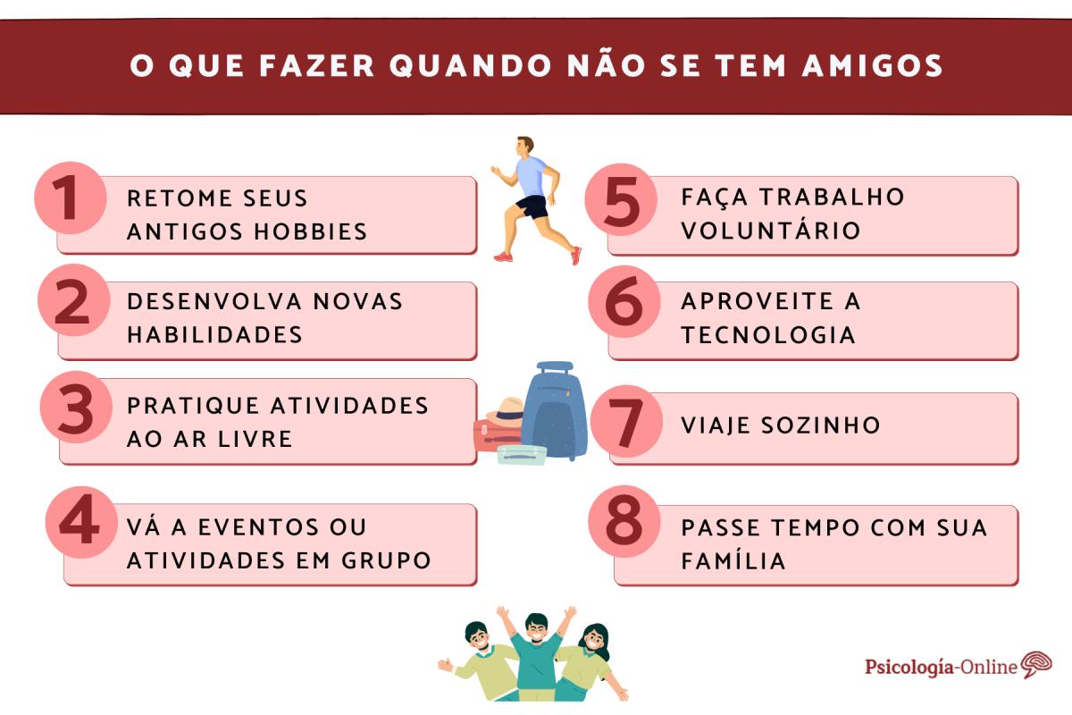 O que fazer quando não se tem amigos