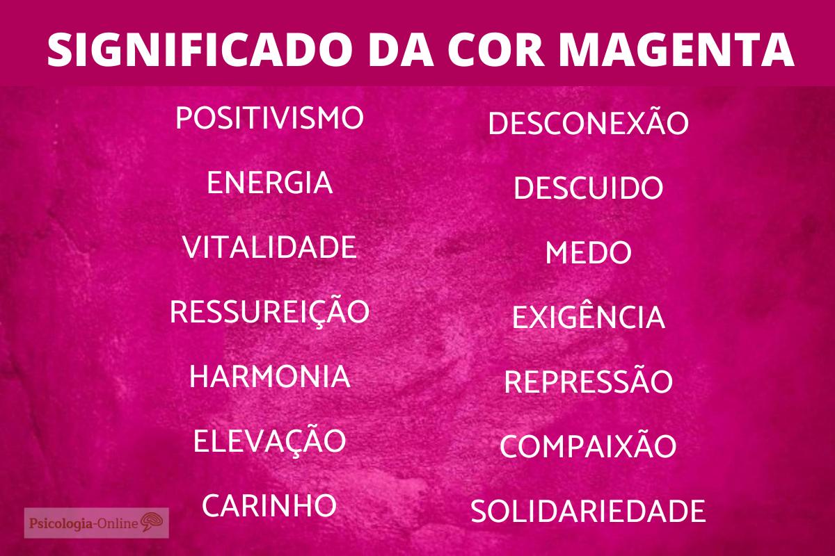 Significado da cor magenta