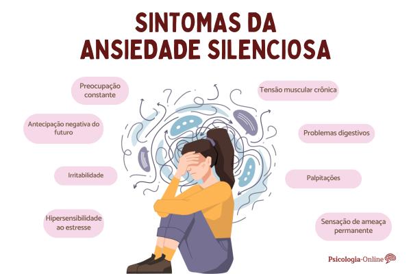 Ansiedade silenciosa: o que é, sintomas e tratamento