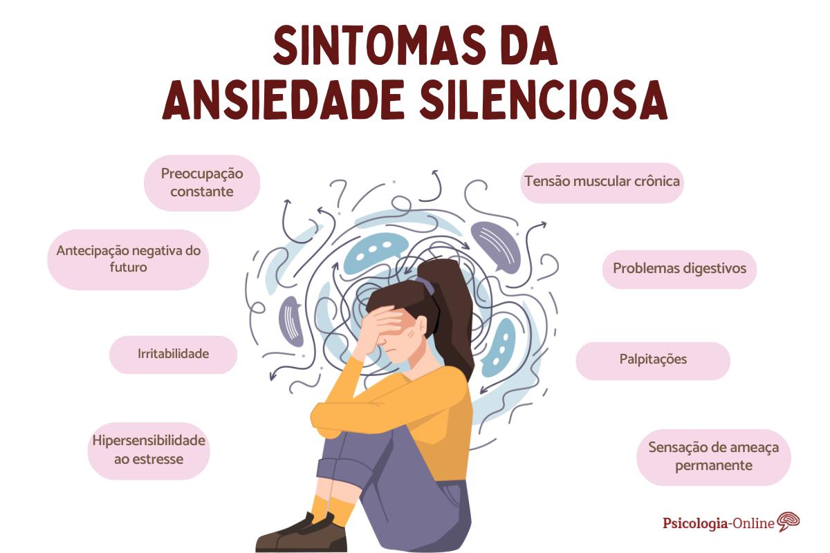 Ansiedade silenciosa: o que é, sintomas e tratamento