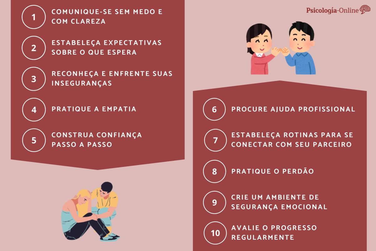 Como vencer a desconfiança no relacionamento?