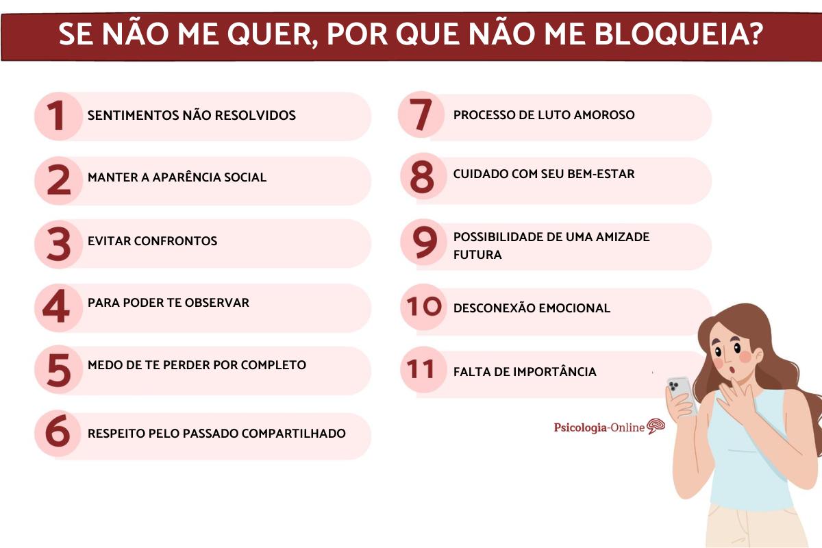 Se ele não me quer, por que não me bloqueia?