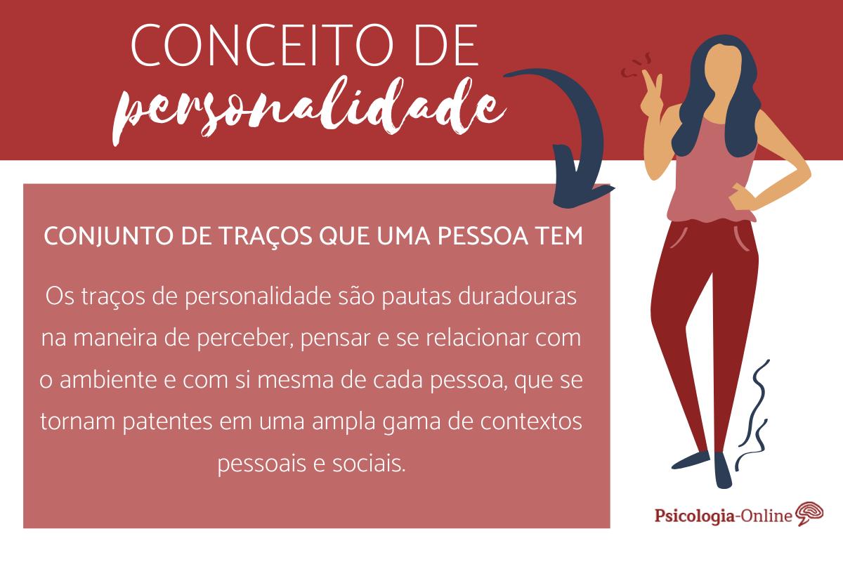 Conceito de personalidade