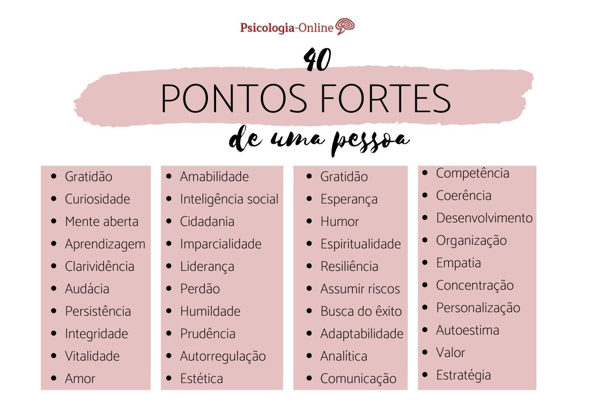 Pontos fortes de uma pessoa: lista com exemplos