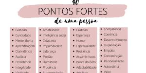 Pontos fortes de uma pessoa: lista com exemplos