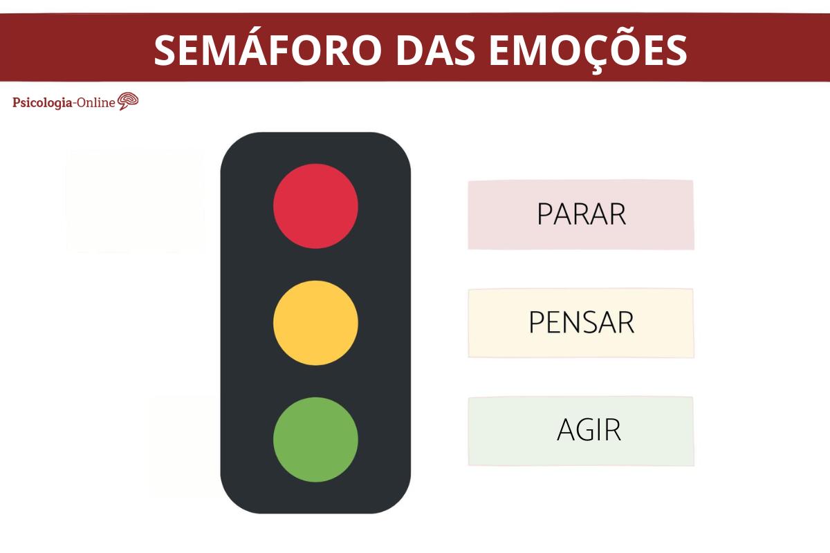 Semáforo das emoções: o que é, como funciona e como aplicar