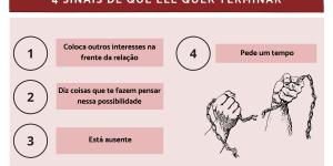 4 sinais de que ele quer terminar