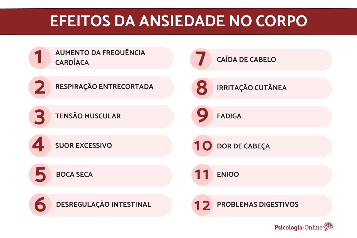 12 Efeitos da ansiedade no corpo