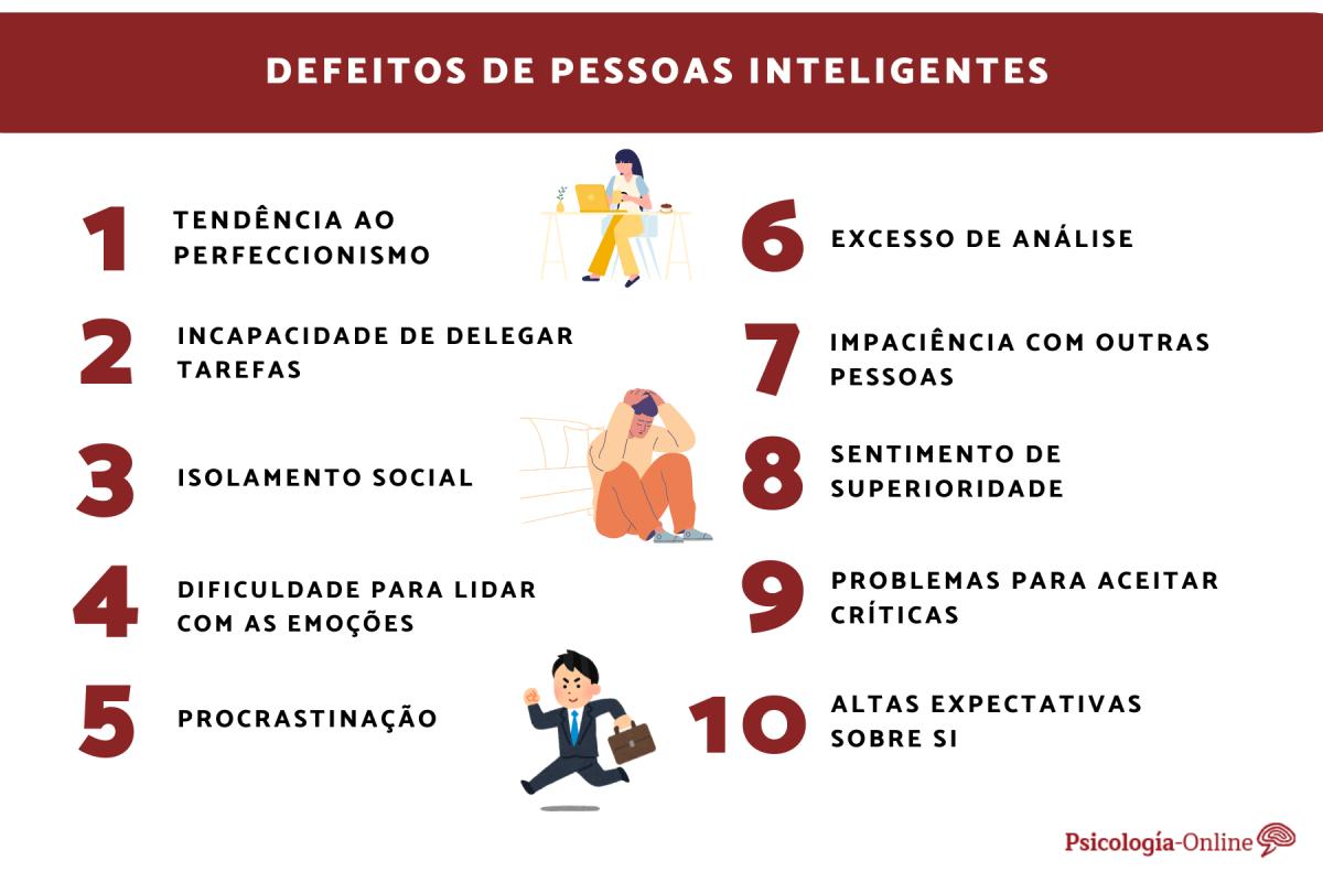 Defeitos de pessoas inteligentes