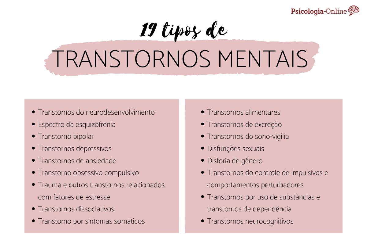 O Que Significa Transtorno
