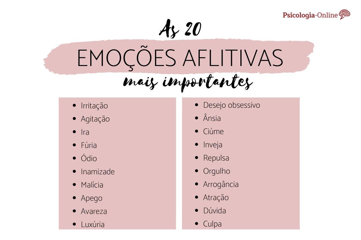 O que são as emoções aflitivas: lista e exemplos