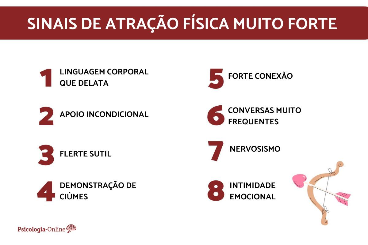 Atração física muito forte: sinais